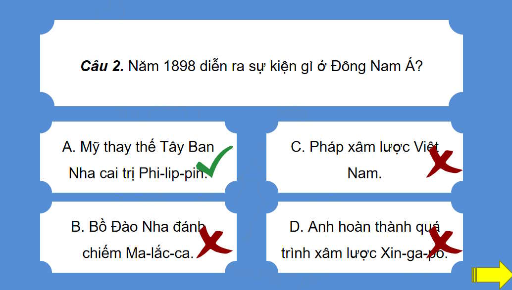 Quá trình giành độc lập dân tộc của các quốc Đông Nam Á