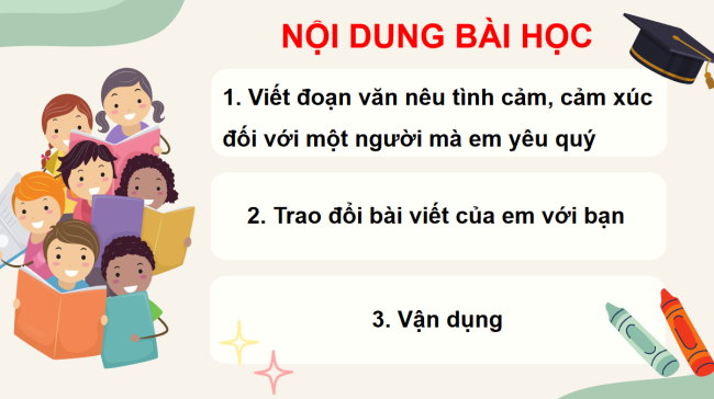 PowerPoint Tiếng Việt 3 Bài 10: Viết đoạn văn nêu tình cảm, cảm xúc đối với một người mà em yêu quý