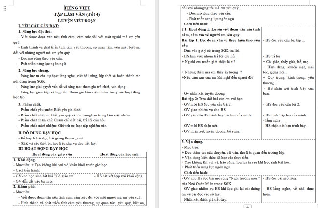 Giáo án Tiếng Việt 3 Bài 10: Viết đoạn văn nêu tình cảm, cảm xúc đối với một người mà em yêu quý