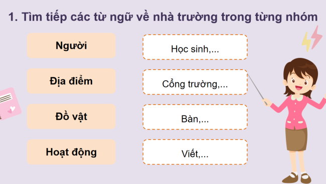 PowerPoint Tiếng Việt 3 Bài 12: Mở rộng vốn từ về Nhà trường; Câu hỏi