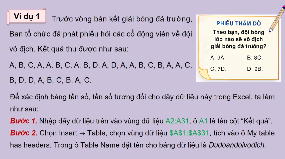 PowerPoint Toán 9 KNTT Bài Xác định tần số, tần số tương đối, vẽ các biểu đồ biểu diễn bảng tần số, tần số tương đối bằng Excel