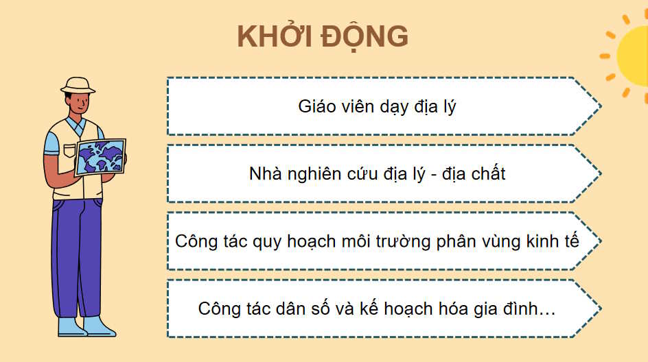 PowerPoint Địa lí 10 Kết nối tri thức Học kì 1
