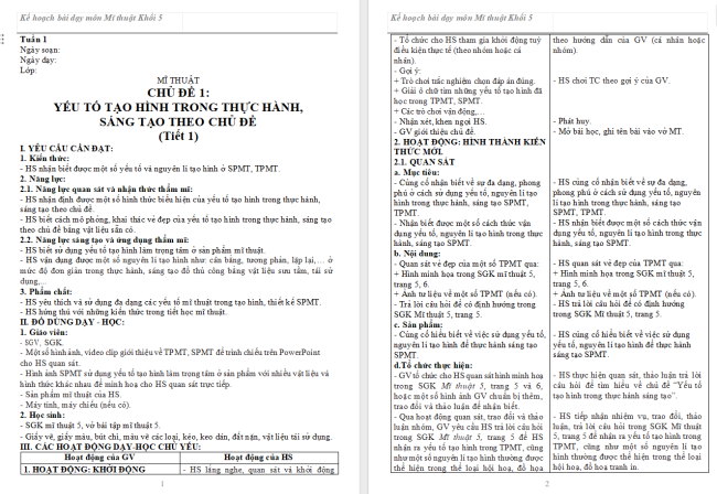 Giáo án Mĩ thuật 5 Chủ đề 1: Yếu tố tạo hình trong thực hành, sáng tạo theo chủ đề