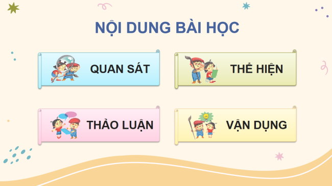 PowerPoint Mĩ thuật 5 Chủ đề 3: Gia đình