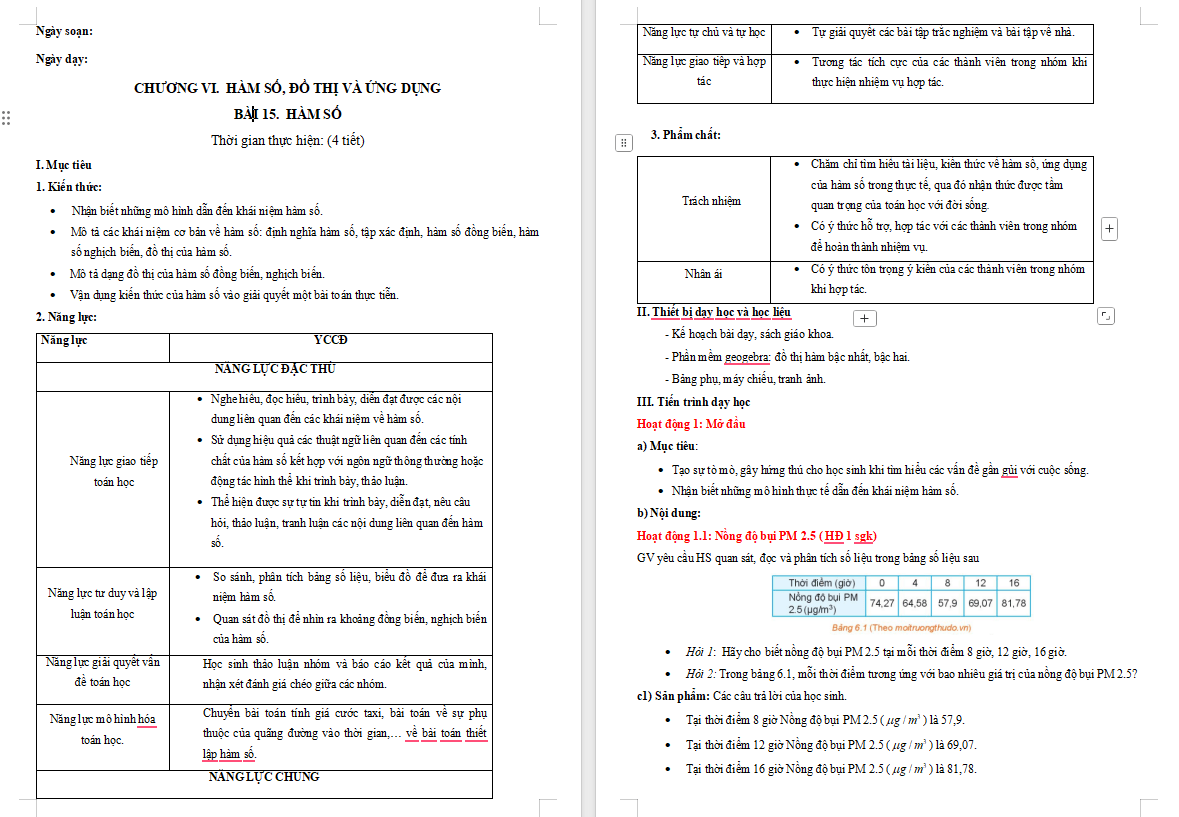 Toán 10 Bài 15: Hàm số