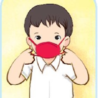 Giáo án Hoạt động trải nghiệm 2 Tuần 22: Những vật dụng bảo vệ em