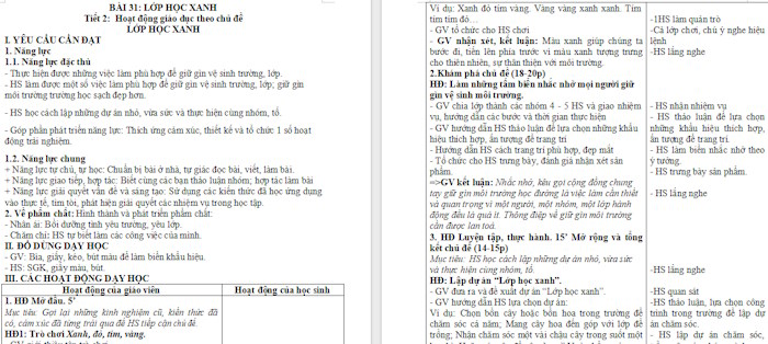Giáo án Hoạt động trải nghiệm 2 Lớp học xanh