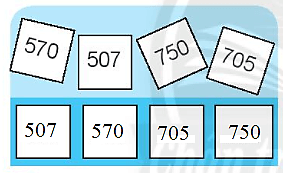 Giải vở bài tập Toán lớp 2 So sánh các số có ba chữ số (trang 60) - Chân trời sáng tạo