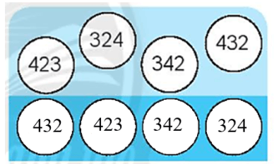 Giải vở bài tập Toán lớp 2 So sánh các số có ba chữ số (trang 60) - Chân trời sáng tạo