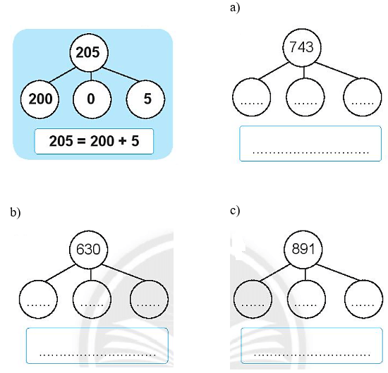 Giải vở bài tập Toán lớp 2 Viết số thành tổng các trăm, chục, đơn vị (trang 59) - Chân trời sáng tạo