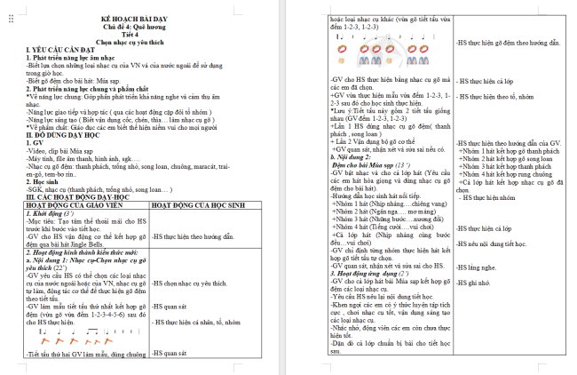 Giáo án Âm nhạc 3 Chủ đề 4 Tiết 4