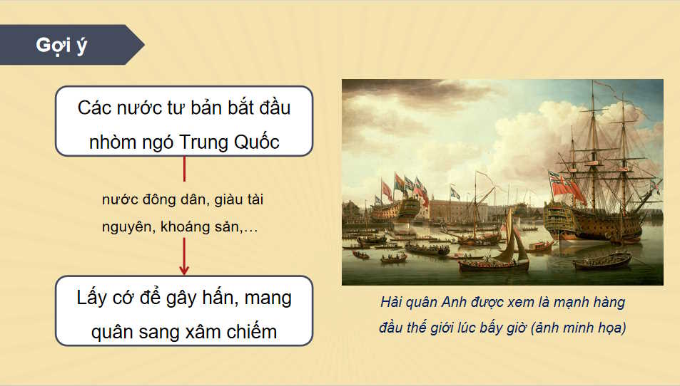 PowerPoint Lịch sử 8 Bài 14 Kết nối tri thức