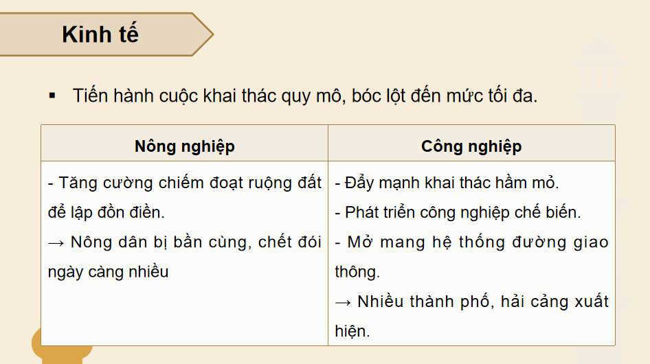 PowerPoint Lịch sử 8 Kết nối tri thức Bài 15