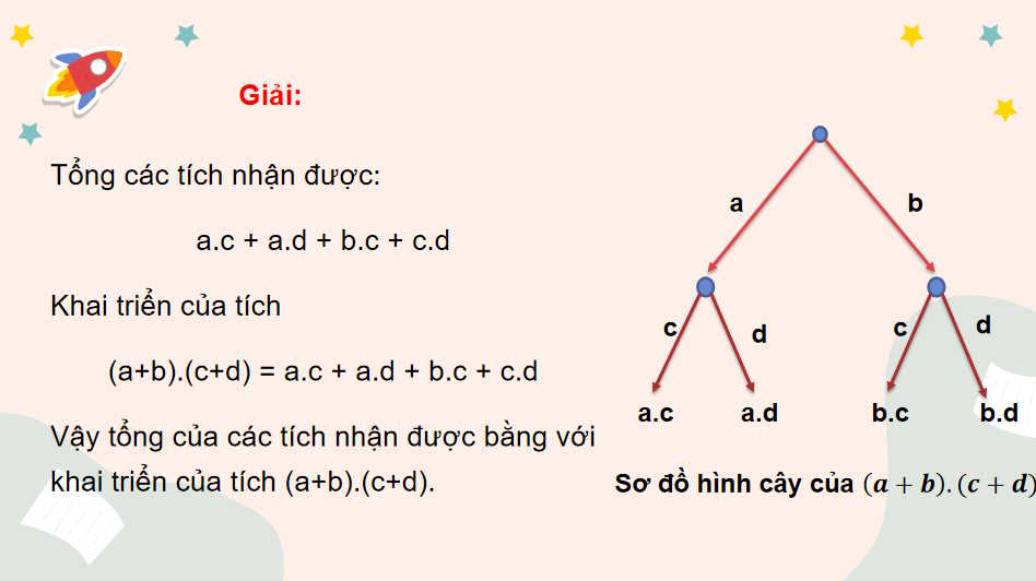 Toán 10 Bài 25: Nhị thức Newton