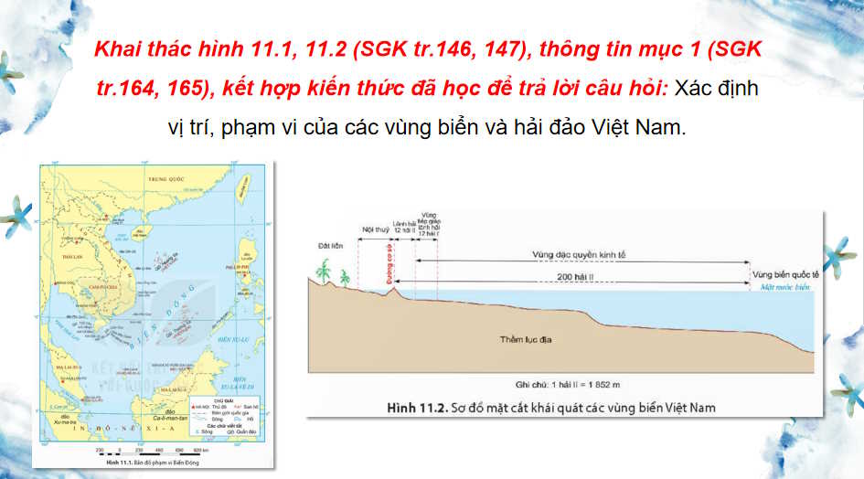 Lịch sử và Địa lí 8 Kết nối tri thức Chủ đề chung 2