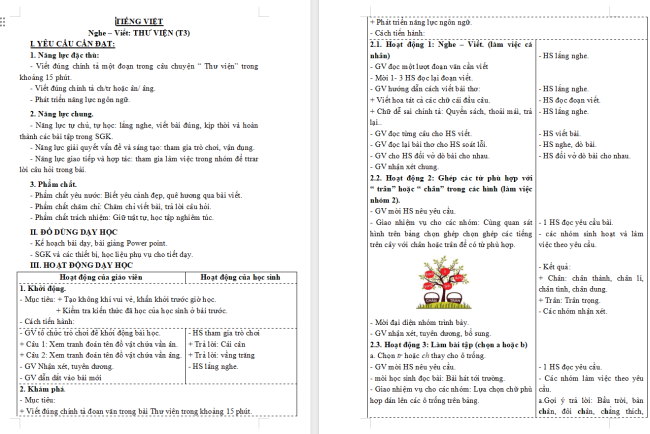 Giáo án Tiếng Việt 3 Bài 15: Nghe - viết Thư viện