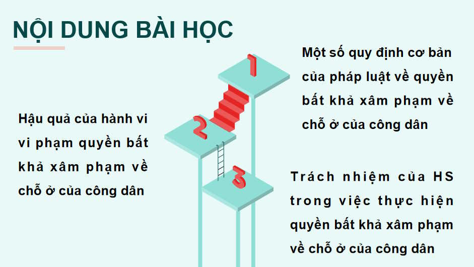 Quyền bất khả xâm phạm về chỗ ở của công dân