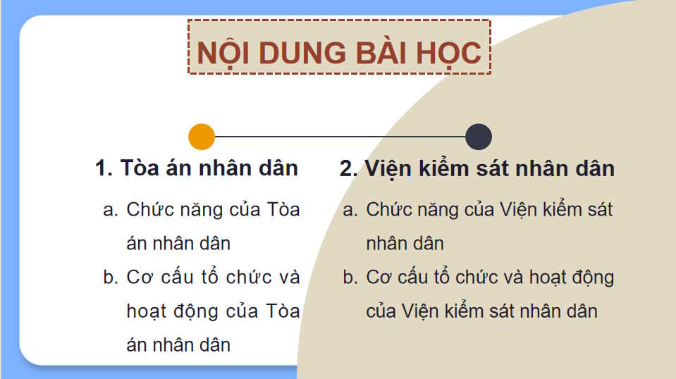 Giáo án PowerPoint GDKT&PL 10 Bài 22