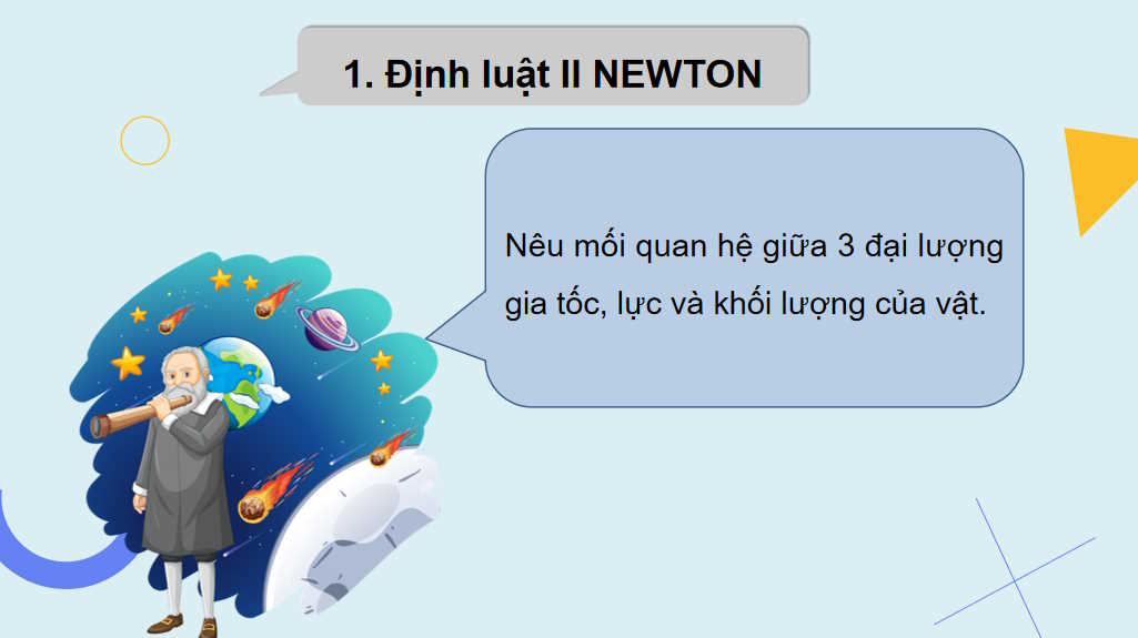 Giáo án PowerPoint Vật lí 10 Bài 15