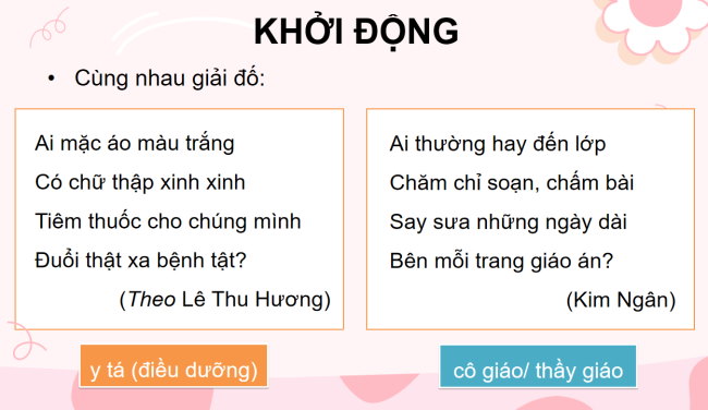 PowerPoint Tiếng Việt 3 Bài 28: Con đường của bé