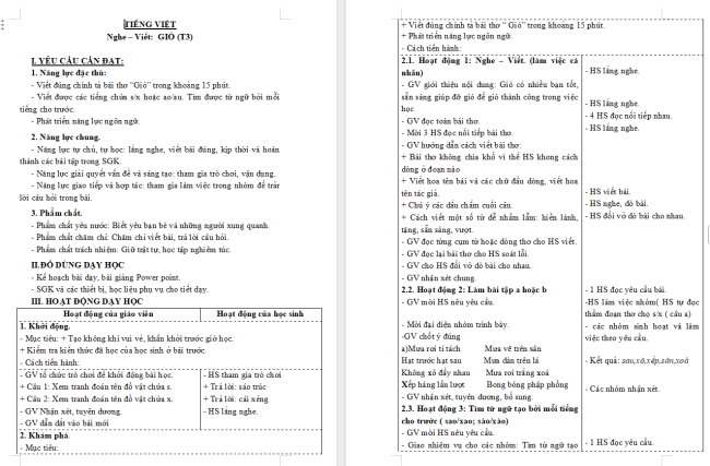 Giáo án Tiếng Việt 3 Bài 29: Nghe - viết Gió