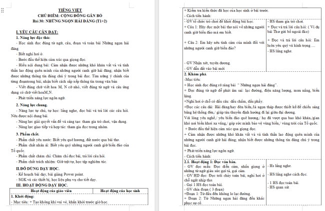 Giáo án Tiếng Việt 3 Bài 30: Những ngọn hải đăng