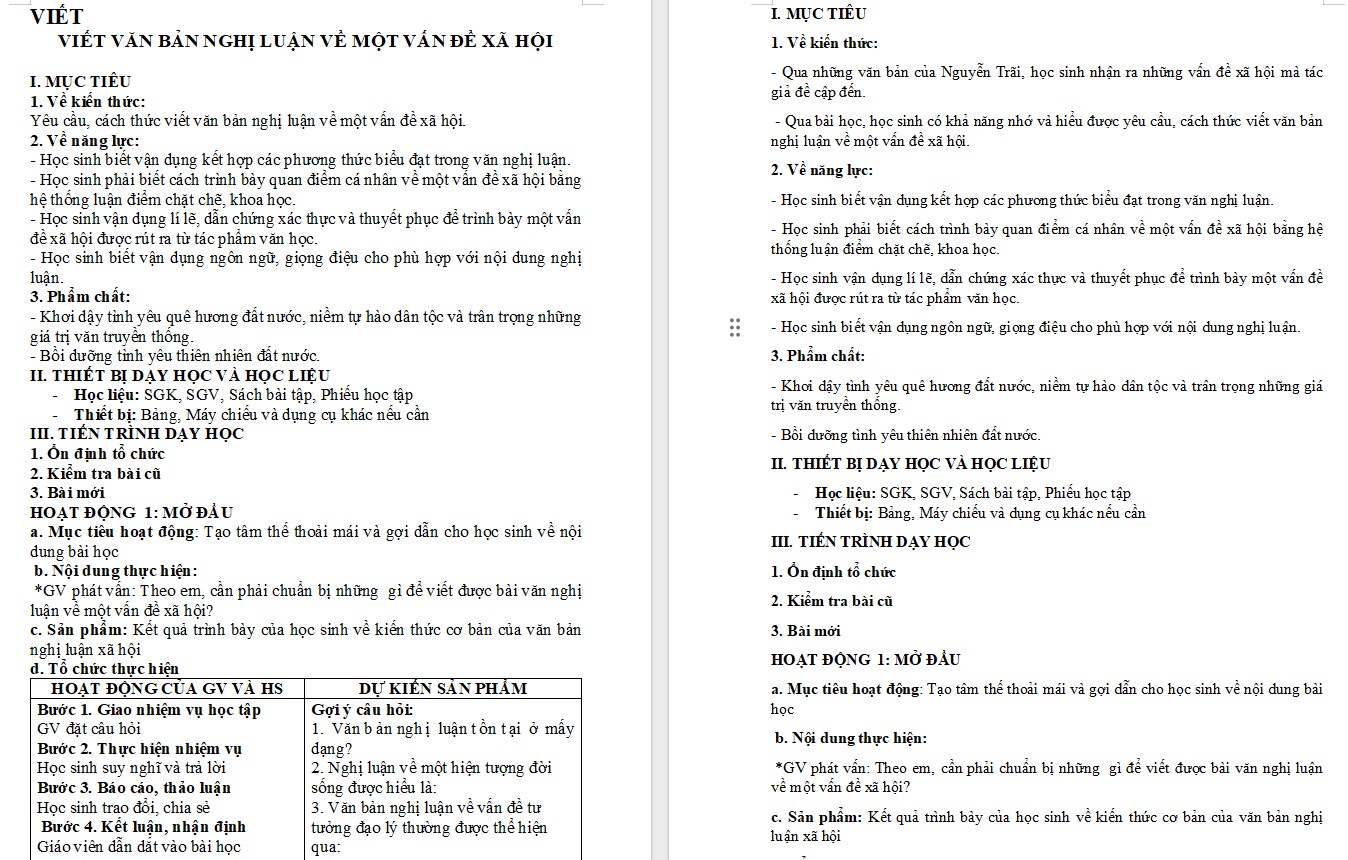 KHBD Ngữ văn 10 Bài Viết văn bản nghị luận về một vấn đề xã hội