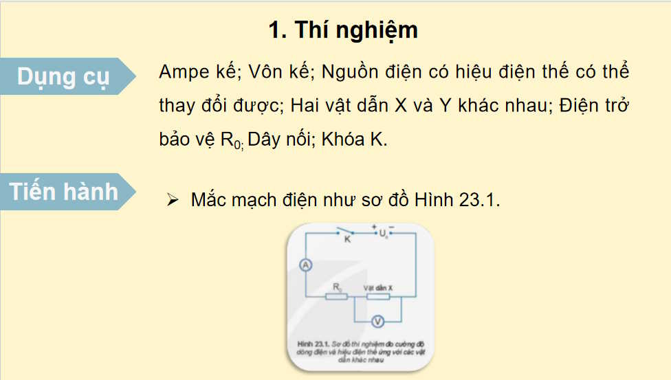 Giáo án Vật lí 11 Bài 23: Điện trở Định luật Ôm
