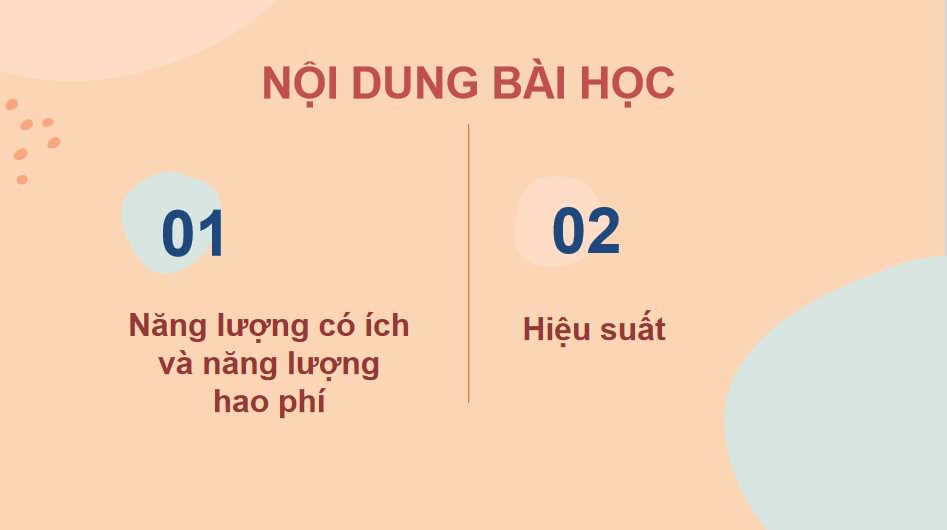 Giáo án PowerPoint Vật lí 10 Bài 27