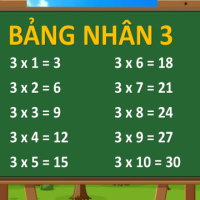 Giáo án Toán 3: Bảng nhân 3