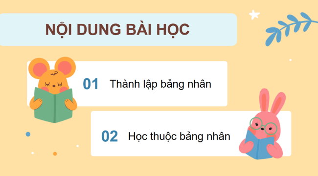 PowerPoint Toán 3: Bảng nhân 3