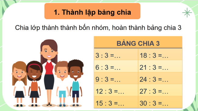 PowerPoint Toán 3: Bảng chia 3