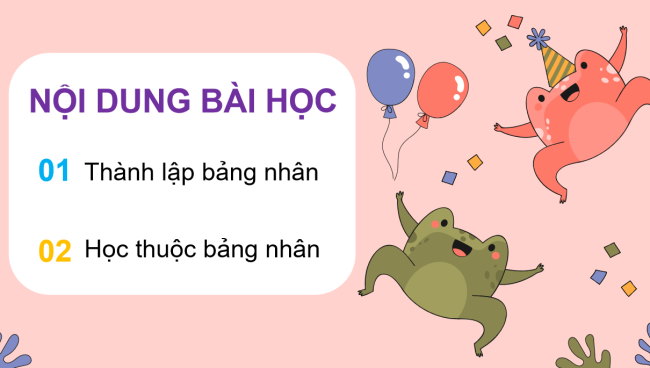 PowerPoint Toán 3: Bảng nhân 4