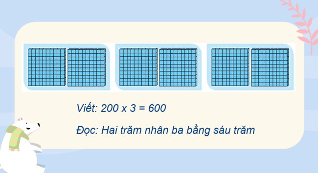 PowerPoint Toán 3: Nhân nhẩm, chia nhẩm