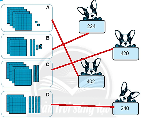 Giải vở bài tập Toán lớp 2 Em làm được những gì (trang 62) - Chân trời sáng tạo