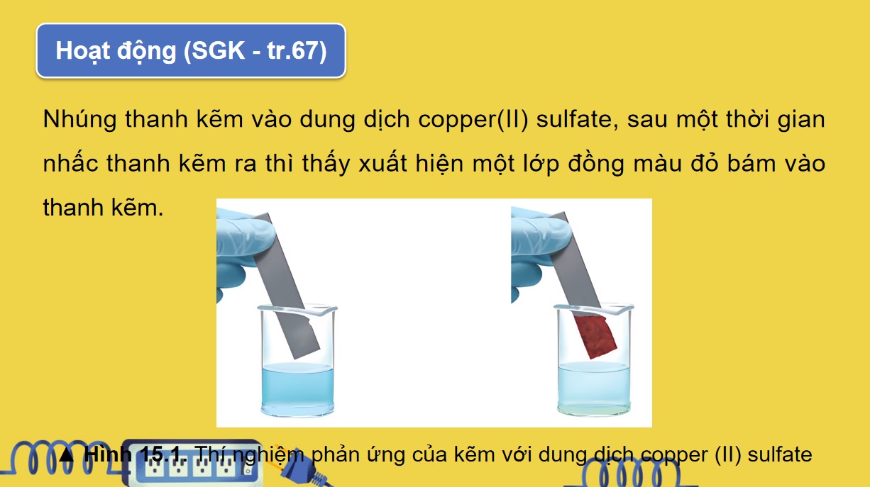 PowerPoint Hóa 12 Kết nối tri thức Bài 15