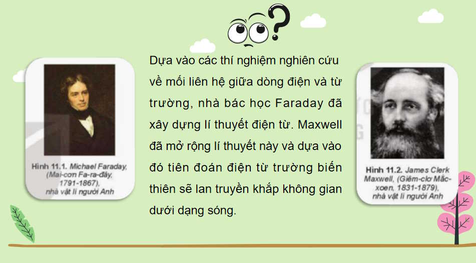 Giáo án PowerPoint Vật lí 11