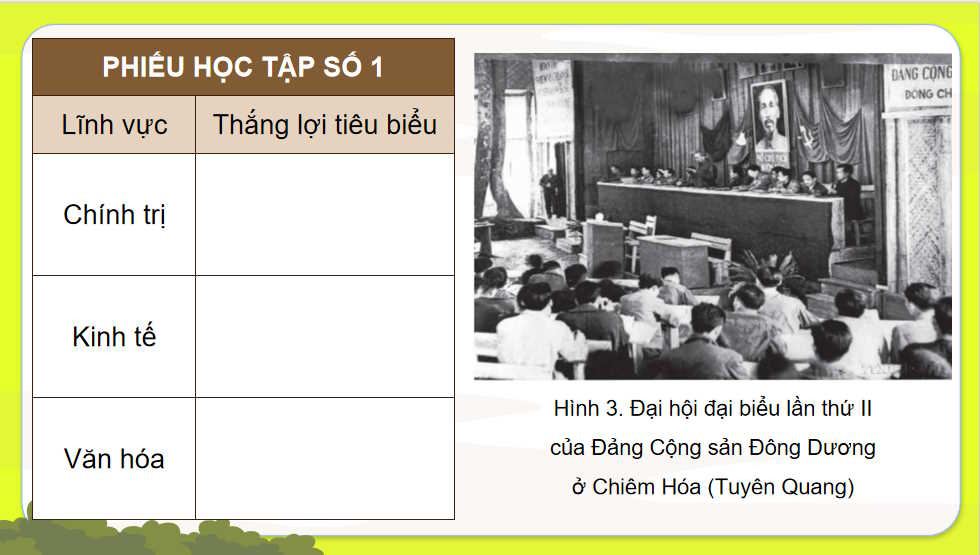 Việt Nam kháng chiến chống thực dân Pháp xâm lược giai đoạn 1951 - 1954 