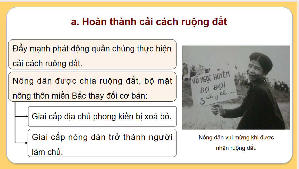 Việt Nam kháng chiến chống Mỹ cứu nước thống nhất đất nước giai đoạn 1954 - 1965