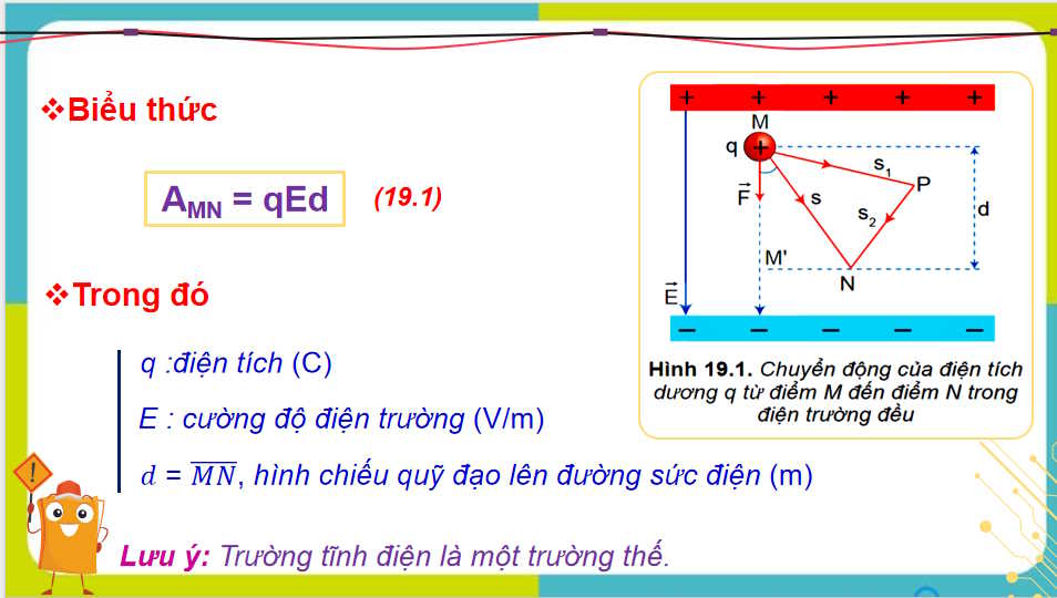 Giáo án PowerPoint Vật lí 11 Học kì 1