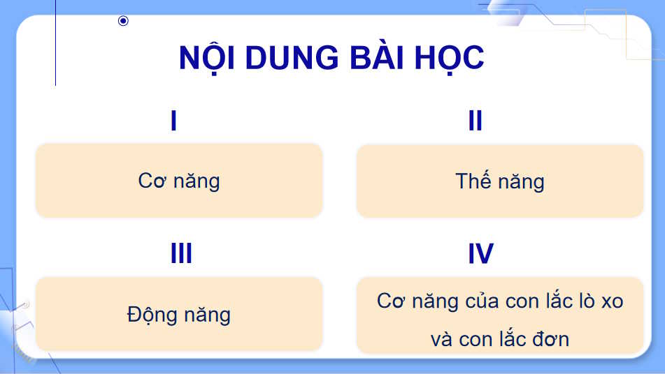 Giáo án PowerPoint Vật lí 11 Học kì 1