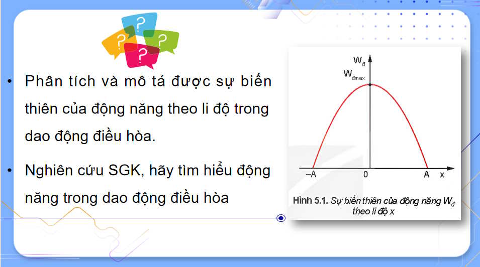 Giáo án PowerPoint Vật lí 11 Học kì 1