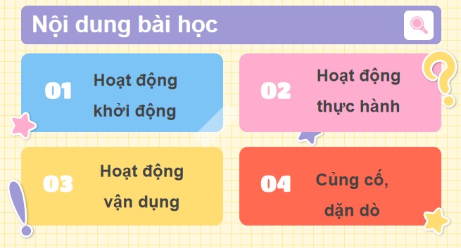 TNXH 3 KNTT bai 4 4*861772