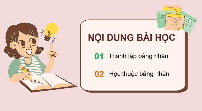 PowerPoint Toán 3: Bảng nhân 6