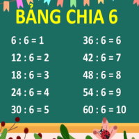 Giáo án Toán 3: Bảng chia 6