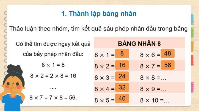 PowerPoint Toán 3: Bảng nhân 8
