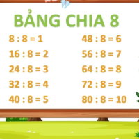 Giáo án Toán 3: Bảng chia 8