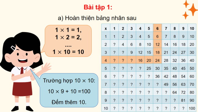 PowerPoint Toán 3: Em làm được những gì trang 69