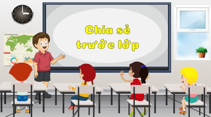 giao an hdtn 2 kntt tuan 5 4*860999