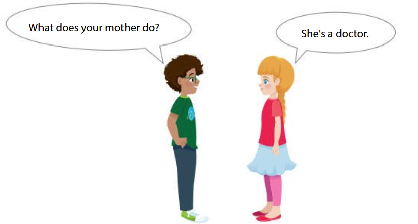 Lesson 1 Unit 7 trang 6 minh họa 4